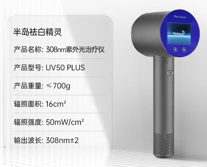 案例展示
